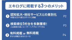 アートボード 1