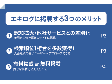 アートボード 1